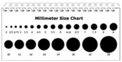 actual mm size chart